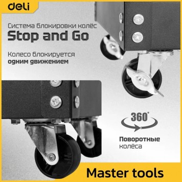 Тележка DL433023 инструментальная трехсекционная на колесах 700x350x760мм, до 210кг Deli-2