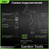 Муфта DL8794 соединитель для поливочных шлангов 1/2`` Deli