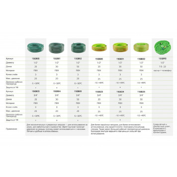 Шланг 15G801 садовый 30 м, 1/2 ECONOMIC VERTO-6