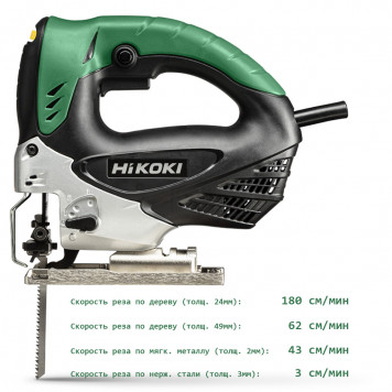 Электролобзик CJ90VST 90 мм, 705 Вт, D-образный, в кейсе HIKOKI-1