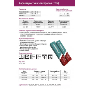 Электрод AK01325 3,25 мм х 350 мм, 3,25 кг, рутиловый KR 6013 AKDEKA-1