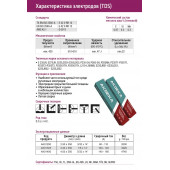 Электрод AK01301 3,0 мм х 350 мм, 1 кг, рутиловый KR 6013 AKDEKA