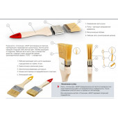 Кисть "Столичная" 137 08 035 АКОР КФ 35*8