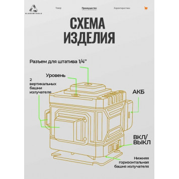 Лазерный АТ-НЛ3360 уровень/нивелир (12 линий)-8