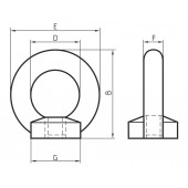 Рым-гайка M14 оцинкованная