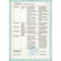 Сертификат на крепежные изделия, стр. 4