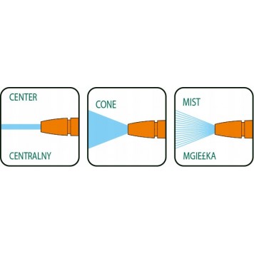 Пистолет-распылитель 89189 к шлангу 1/2 FLO-3