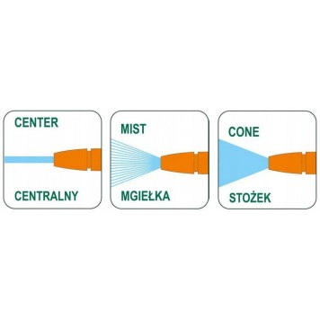 Пистолет-распылитель 89214 FLO-3