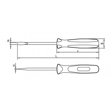 Отвёртка плоская 160х0,6х4,0 мм НИЗ-1