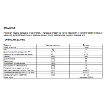 Пневморезак YT-0993 1/4, 75 мм YATO-2