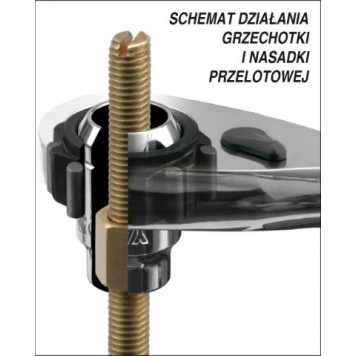 Набор YT-3865 головок сквозных с трещоткой 1/2", 21 предмет YATO-2